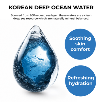 [BUNDLE OF 2] INLOVE Blue Aura PDRN Cloud Ampoule Mist 50ml