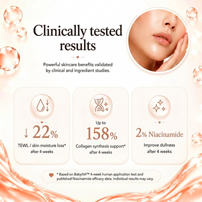 Rice Flora PDRN Cloud Ampoule Mist 50ml/100ml